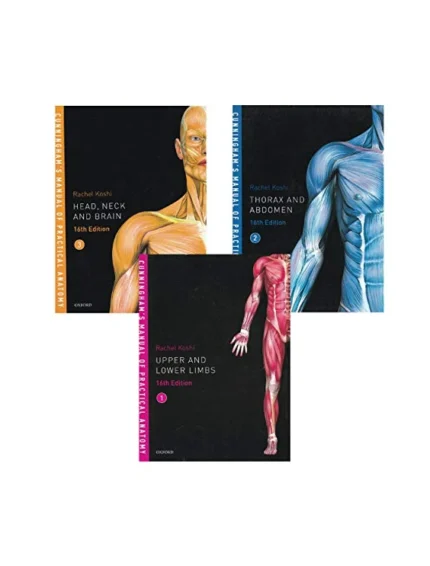 Cunningham’s Manual of Practical Anatomy Set Of 3 Volumes